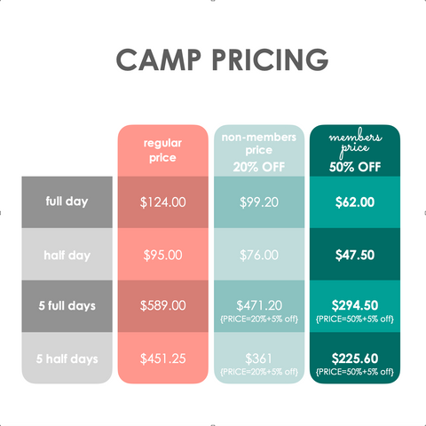 Spring Break Camp | Full Day | 9-4pm