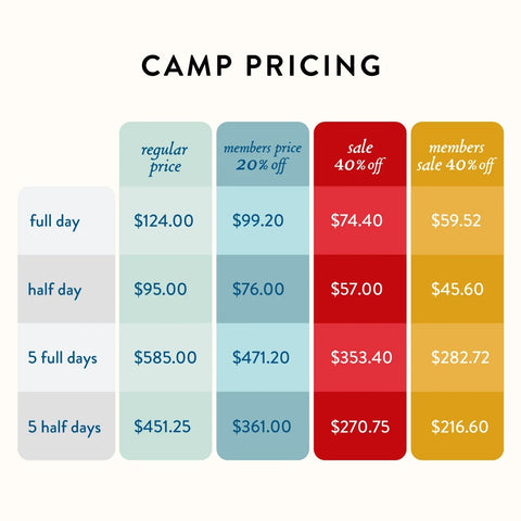 Kids Camps