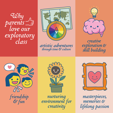 Kids Exploratory Session 6 Weeks Cassatt